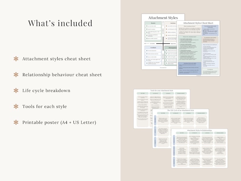 Attachment Styles Bundle Printable PDF | Secure Anxious Avoidant ...
