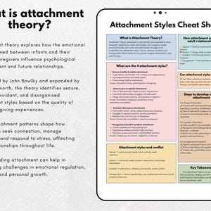 Attachment Styles Cheat Sheet: Therapy Worksheet (5-page Digital ...