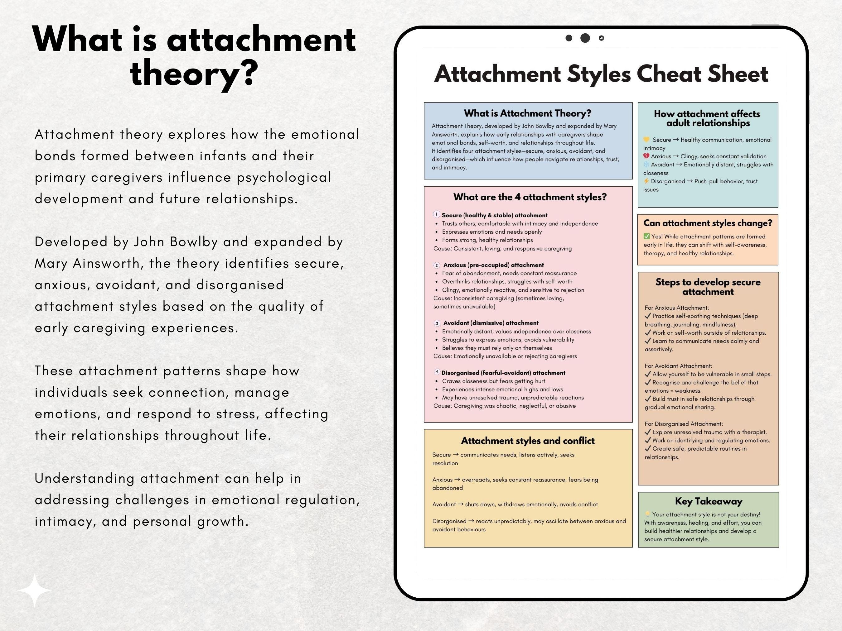 Attachment Styles Cheat Sheet: Therapy Worksheet (5-page Digital ...