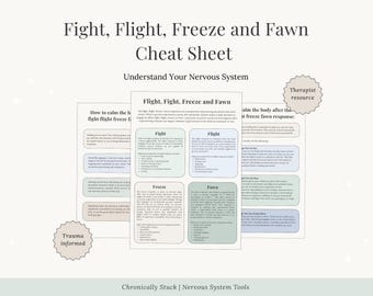 Fight Flight Freeze Rehkitz Spickzettel PDF | Nervensystem Regulation Arbeitsblatt | Trauma Antwort Anleitung | Polyvagaltherapie