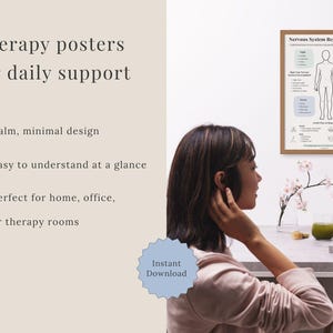 K&ouml;nnte beinhalten: Ein gerahmtes Poster mit dem Titel Nervous System Regulation Map, das den Umriss eines menschlichen K&ouml;rpers und Text zeigt und an einer Wand h&auml;ngt. Das Poster enth&auml;lt Abschnitte mit den Bezeichnungen Fight, Flight, Freeze und Fawn.