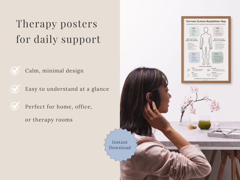 K&ouml;nnte beinhalten: Ein gerahmtes Poster mit dem Titel Nervous System Regulation Map, das den Umriss eines menschlichen K&ouml;rpers und Text zeigt und an einer Wand h&auml;ngt. Das Poster enth&auml;lt Abschnitte mit den Bezeichnungen Fight, Flight, Freeze und Fawn.