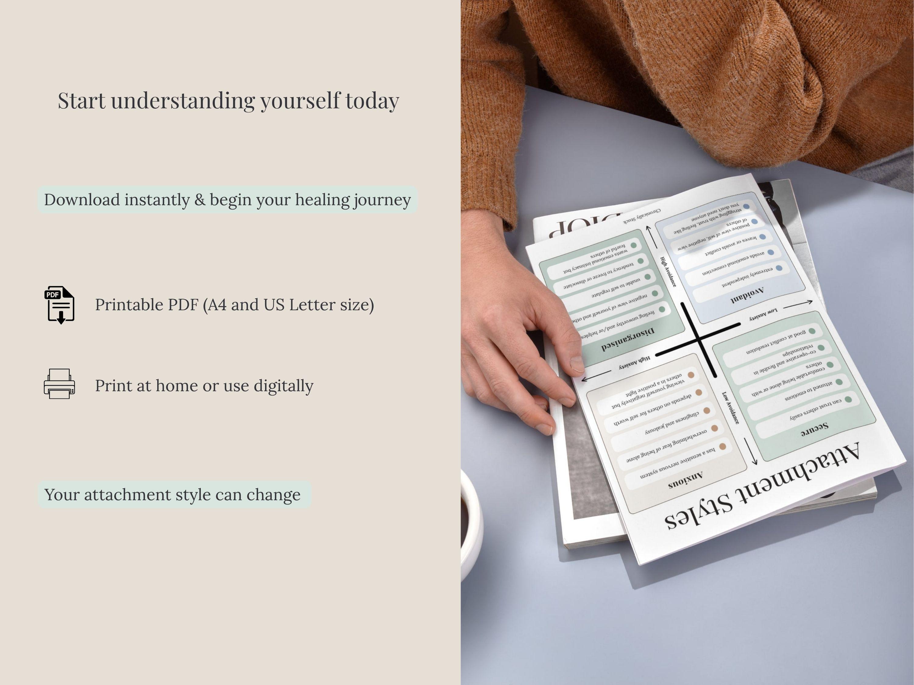Attachment Styles Bundle Printable PDF | Secure Anxious Avoidant ...