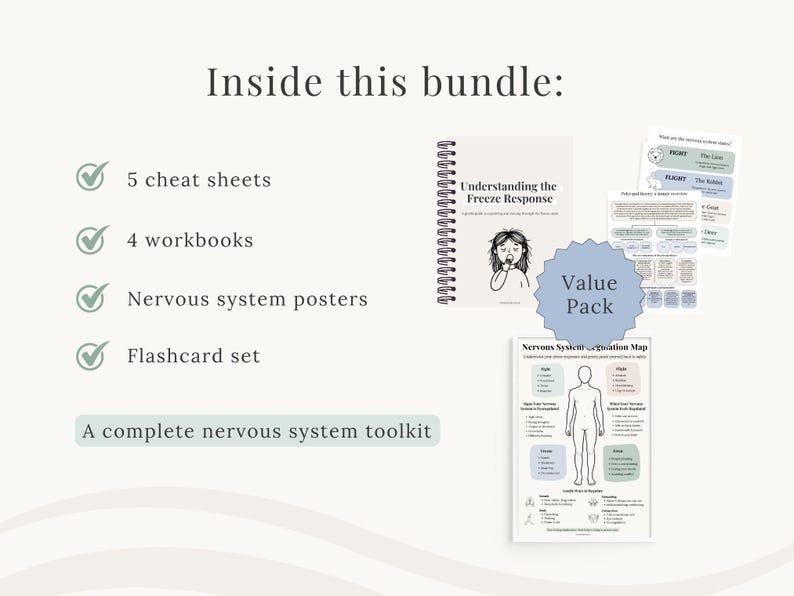 K&ouml;nnte beinhalten: Ein Nervensystem-Bildungsset mit einem spiralgebundenen Arbeitsbuch mit dem Titel Understanding the Freeze Response, einem Nervous System Regulation Map Poster, Spickzetteln, Arbeitsb&uuml;chern und Lernkarten. Der Text lautet Inside this bundle.