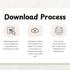 May include: A graphic illustrating the digital download process. The text "Download Process" is at the top. The steps include adding to cart, downloading from Etsy, and printing. Each step has an icon and descriptive text.