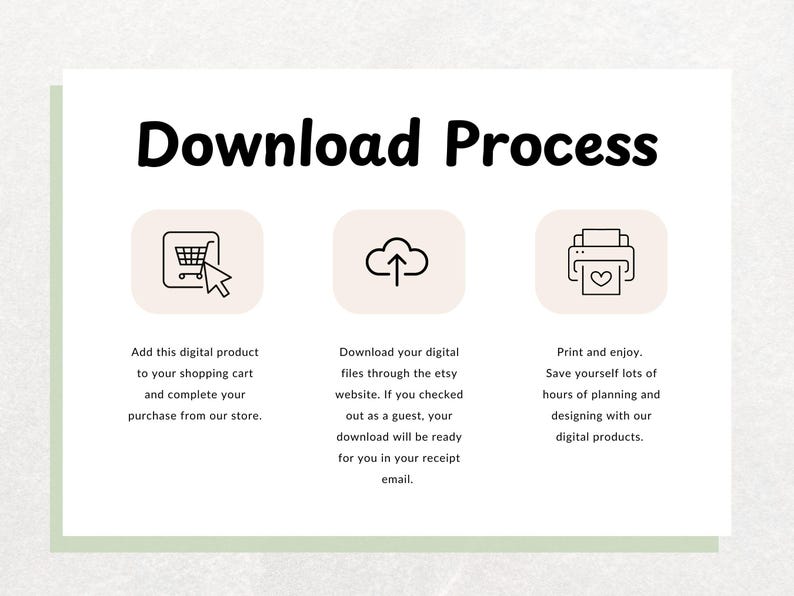 May include: A graphic illustrating the digital download process. The text "Download Process" is at the top. The steps include adding to cart, downloading from Etsy, and printing. Each step has an icon and descriptive text.