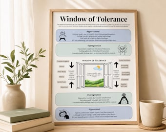 Window of Tolerance Poster, Nervous System Regulation Chart, Trauma & Polyvagal Printable, Therapy Office Wall Art
