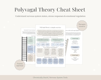 Nervous System Regulation, Trauma-Informed Therapy, Polyvagal Ladder