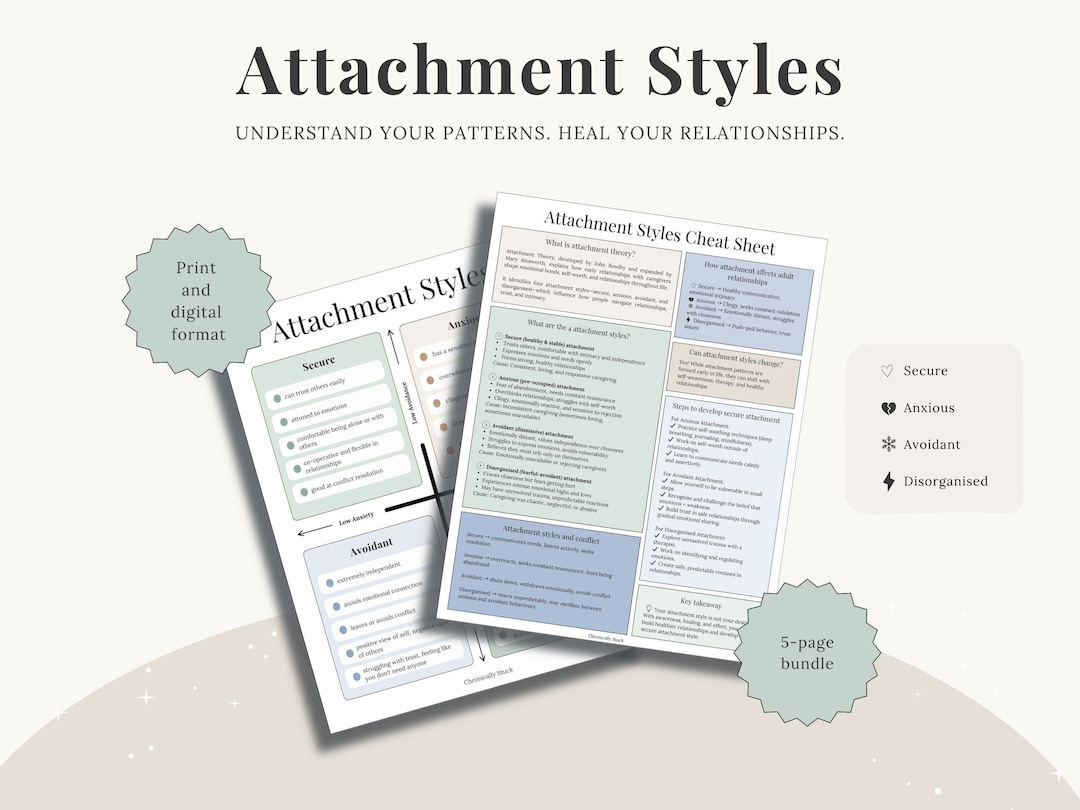 Attachment Styles Bundle Printable PDF | Secure Anxious Avoidant ...