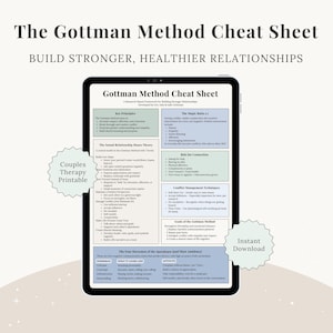 Gottman Method Cheat Sheet PDF | Couples Therapy Worksheet | Four Horsemen & Antidotes | Relationship Communication Guide | Therapy