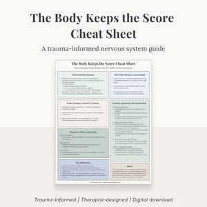 The Body Keeps the Score Cheat Sheet | Trauma-Informed Nervous System Guide | Somatic & Body-Based Healing | Therapist Resource