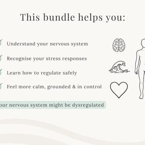 K&ouml;nnte beinhalten: Eine Infografik mit dem Titel This bundle helps you: mit vier Punkten zur Regulierung des Nervensystems, begleitet von Symbolen eines Gehirns, einer Welle, eines Herzens und einer menschlichen Figur sowie dem Text Your nervous system might be dysregulated.