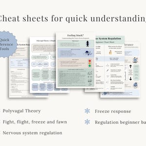 K&ouml;nnte beinhalten: Eine Sammlung von Lernhilfen mit dem Titel Cheat sheets for quick understanding, die Diagramme und Texte zur Polyvagal-Theorie, zur Regulierung des Nervensystems und zu Stressreaktionen in sanften Blau- und Gr&uuml;nt&ouml;nen darstellen.