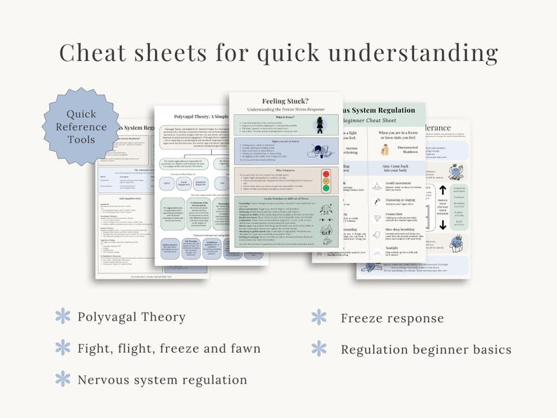 K&ouml;nnte beinhalten: Eine Sammlung von Lernhilfen mit dem Titel Cheat sheets for quick understanding, die Diagramme und Texte zur Polyvagal-Theorie, zur Regulierung des Nervensystems und zu Stressreaktionen in sanften Blau- und Gr&uuml;nt&ouml;nen darstellen.