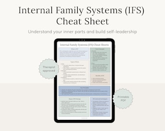 IFS Cheat Sheets: Parts Mapping, Self Work Therapy Notes (Printable Digital Download)