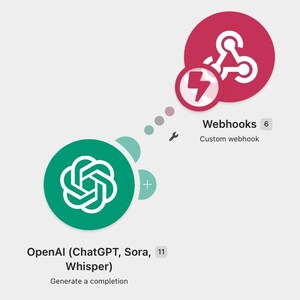 Make automation customer intake blueprint with OpenAI integration template for small business