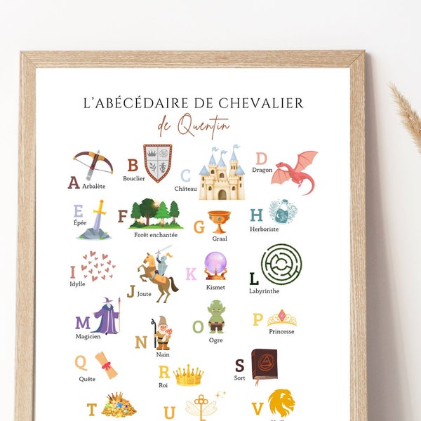Affiche alphabet chevalier - décoration abécédaire chevalier - ABC chevalier en français  par Imagine Ton Affiche