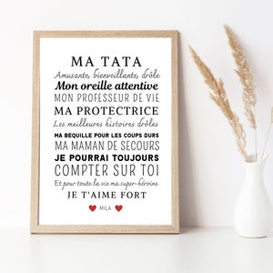 Personalized auntie poster - gift for personalized auntie by Imagine Ton Poster