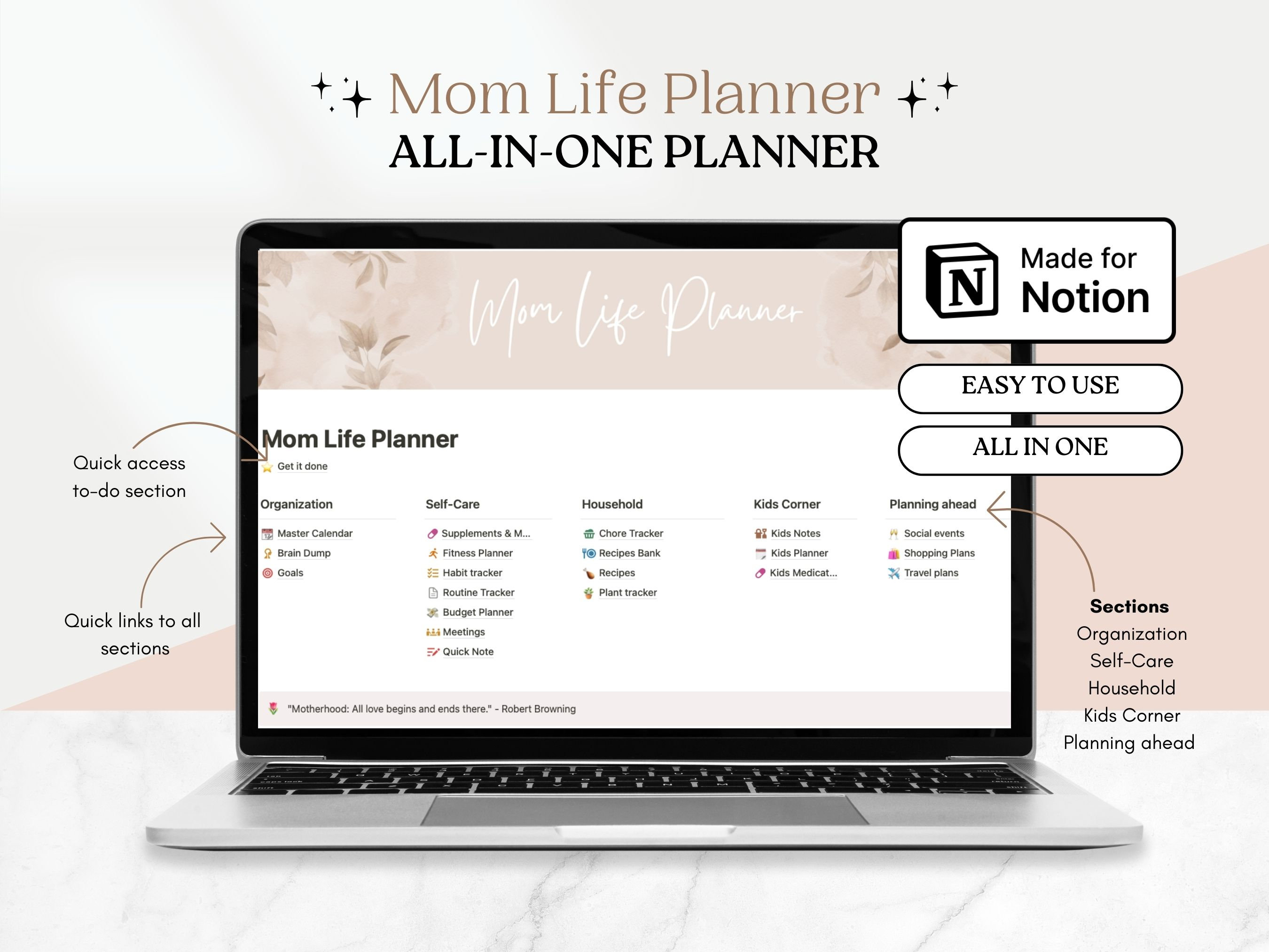Mom Life Planner Notions Template, Ultimate Planner for Busy Moms - Etsy