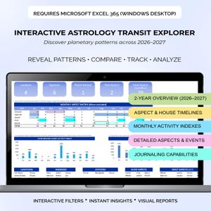 May include: A laptop screen displaying an Interactive Astrology Transit Explorer spreadsheet for 2026-2027. The interface features a monthly aspect matrix, slow-moving planet activity index charts, and data tables for lunations, ingresses, and stations.