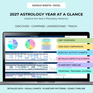 May include: A digital 2027 Astrology Year at a Glance spreadsheet for Google Sheets and Excel. The screen displays planetary patterns, pie charts, and data tables including 2027 Overview, 2026-2028 Comparison, Monthly Activity Charts, Detailed Aspects and Events, Planetary Timeline, and Personal Tracking Journal.