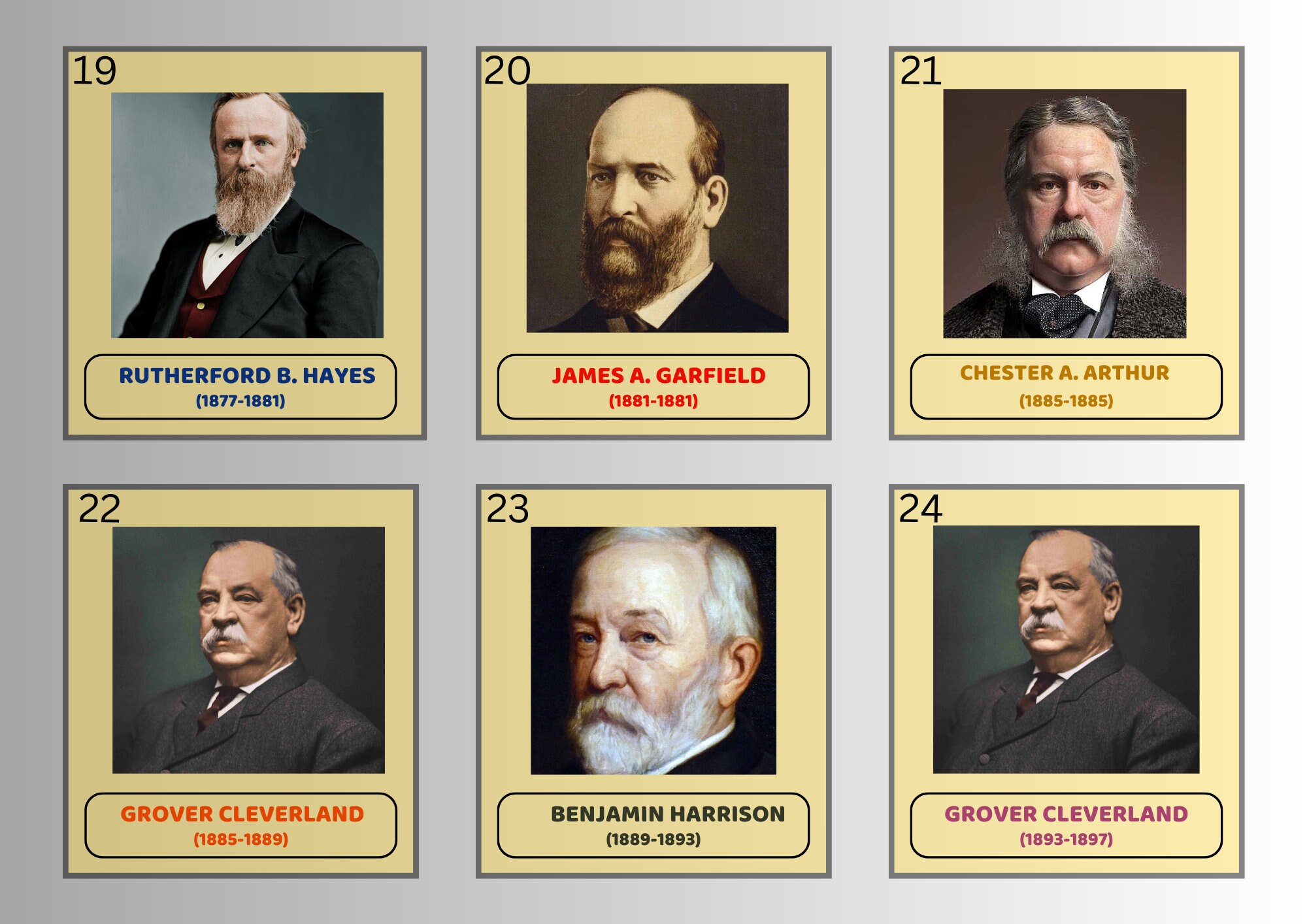 US Presidents Flashcards American President Flashcards - Etsy