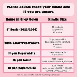 May include: A pink and white chart with text detailing Kindle sizes. The chart lists Kindle models like "6" Basic" and "2024 Color/Paperwhite" with corresponding screen sizes and serial numbers. The text advises to double-check the Kindle size.