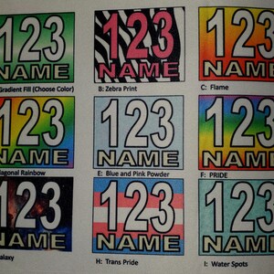 Roller Derby Armbands | Customized Sublimated Neoprene Arm Numbers | Skaters | Derby Wife | PRIDE | Team