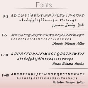 May include: A chart showing different font styles with the font size labeled F-3, F-5, F-18, and F-40. Each font style shows the alphabet in uppercase and lowercase letters. Below each font style are three names written in that font style.
