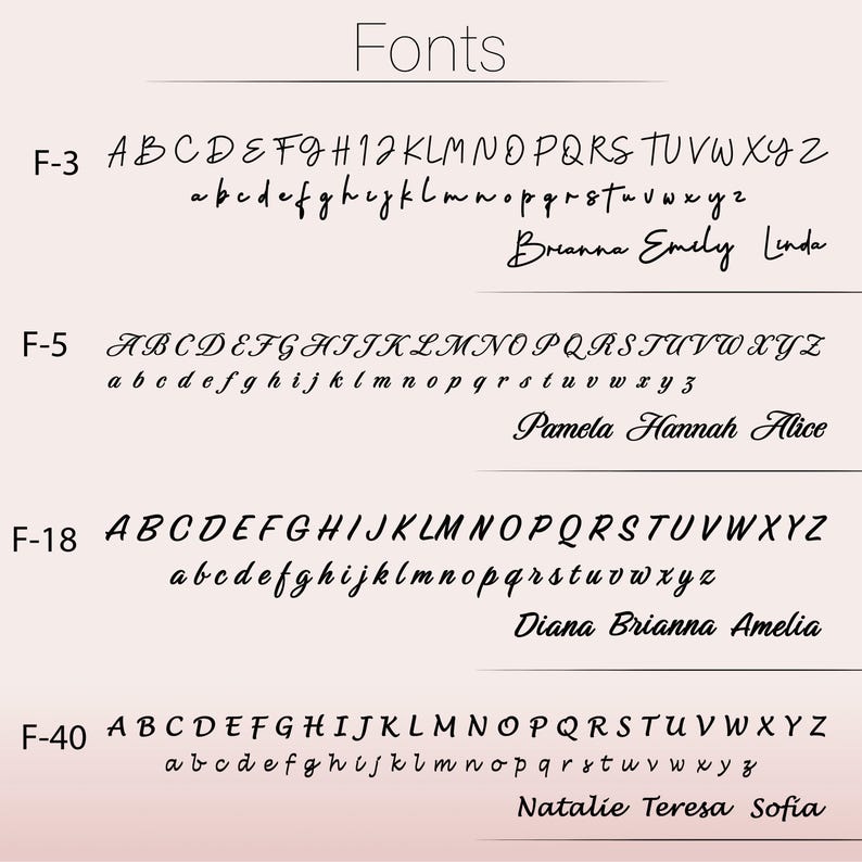 May include: A chart showing different font styles with the font size labeled F-3, F-5, F-18, and F-40. Each font style shows the alphabet in uppercase and lowercase letters. Below each font style are three names written in that font style.