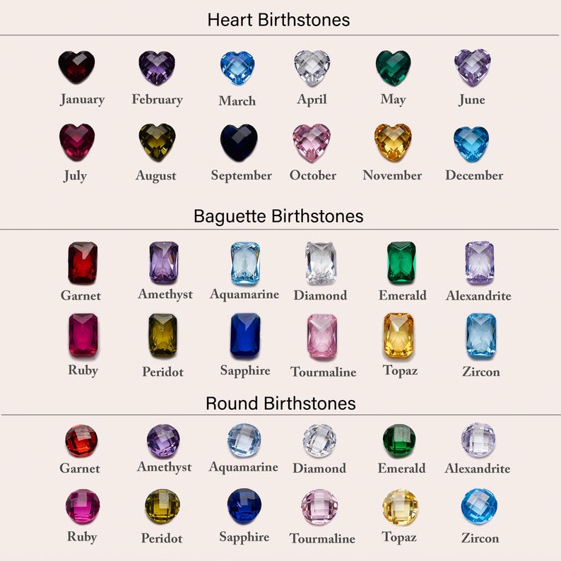 May include: Chart showing birthstones for each month of the year, with three different styles of gemstones: heart, baguette, and round. The chart includes the names of the gemstones and the months they represent.