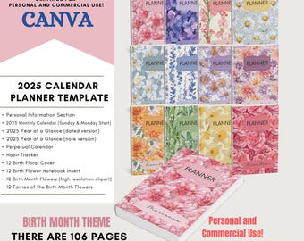 2025 Watercolor Birth Flower Calendar, Editable Monthly Planner (PDF)
