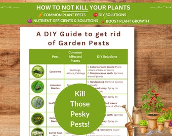 Vegetable Garden Pest & Disease ID Guide: DIY Organic Solutions (Digital Download)