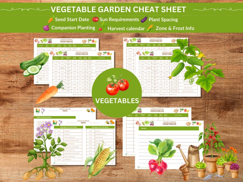 May include: Printable vegetable garden cheat sheet with a green background and illustrations of vegetables. The cheat sheet includes sections for seed start date, sun requirements, plant spacing, companion planting, harvest calendar, and zone & frost info.