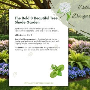 May include: A detailed design guide for a tree shade garden. The image shows a layered, circular garden with a naturalistic woodland style and seasonal blooms. The guide provides information on USDA zones, sun and soil requirements, and maintenance.