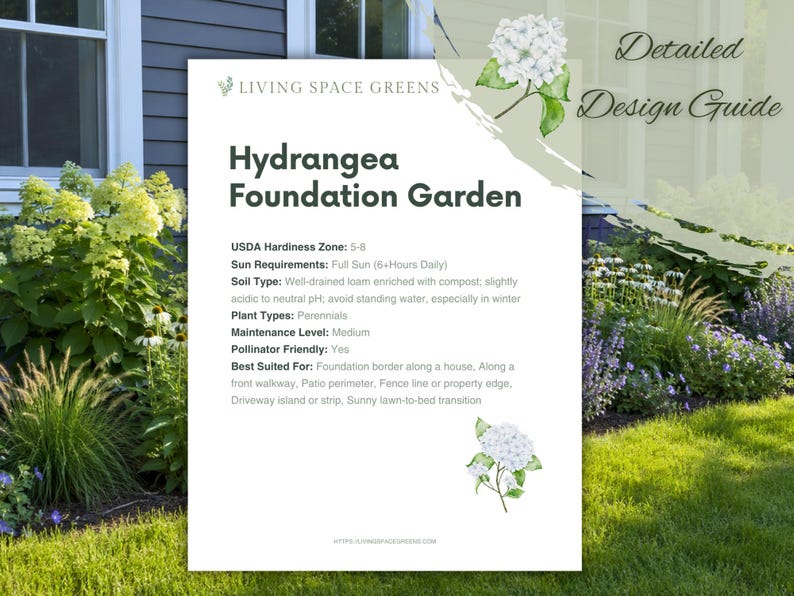 Hydrangea Garden Design Plan: Full Sun Front Yard Landscape Design ...