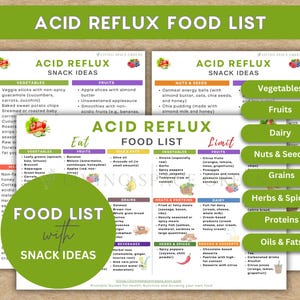 GERD Diet Food List: Acid Reflux Meal Plan & Snack Ideas (Digital Download)
