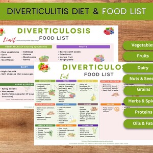 Diverticulitis Chart diverticulitis diet plan diverticulitis food list diverticulitis diet Meal Plan guide chart Gut Health Grocery Snacks