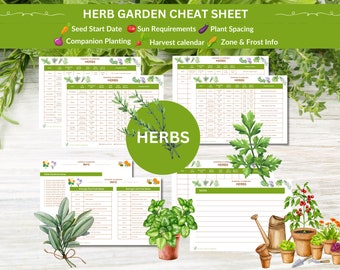 Herb Garden Planner: Seed Starting Guide, Companion Planting (PDF)