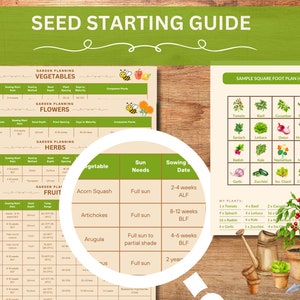 Puede incluir: Una gu&iacute;a para comenzar a sembrar verduras, flores, hierbas y frutas. La gu&iacute;a incluye informaci&oacute;n sobre las necesidades de sol, las fechas de siembra y las plantas compa&ntilde;eras. Tambi&eacute;n se incluye un plan de jard&iacute;n cuadrado de 4 pies cuadrados.