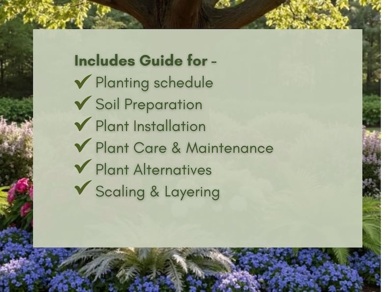 May include: A light green rectangular sign with the text "Includes Guide for -" followed by a list of topics: Planting schedule, Soil Preparation, Plant Installation, Plant Care & Maintenance, Plant Alternatives, and Scaling & Layering. The sign is set against a backdrop of a garden.