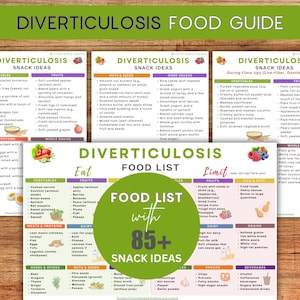Diverticulosis Food List Diverticulitis Diet Meal Plan Diverticulitis food guide chart Digestive Gut Health Anti Inflammatory Grocery Snacks