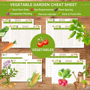 May include: Printable vegetable garden cheat sheet with a green background and illustrations of vegetables. The cheat sheet includes sections for seed start date, sun requirements, plant spacing, companion planting, harvest calendar, and zone & frost info.
