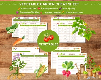 Vegetable Garden Planner: Seed Starting Guide (Digital Download)