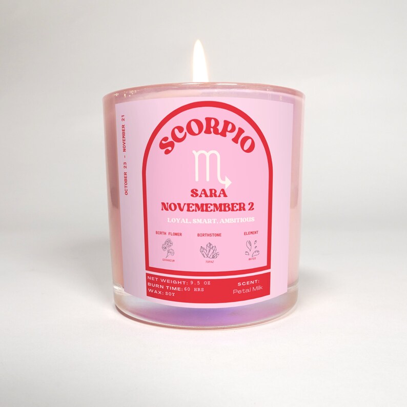 Birthdate Zodiac Candle Personalized Birth Month Candle image 2