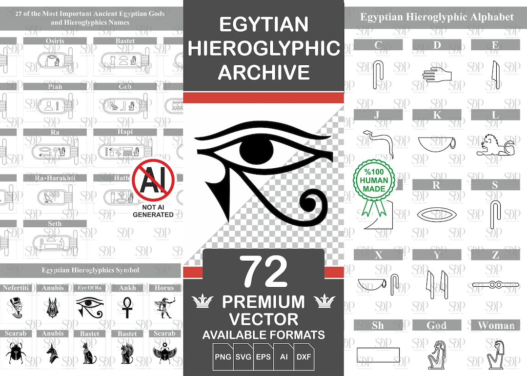 Egyptian Hieroglyphics Alphabet SVG Bundle: Ancient Egypt Symbols ...
