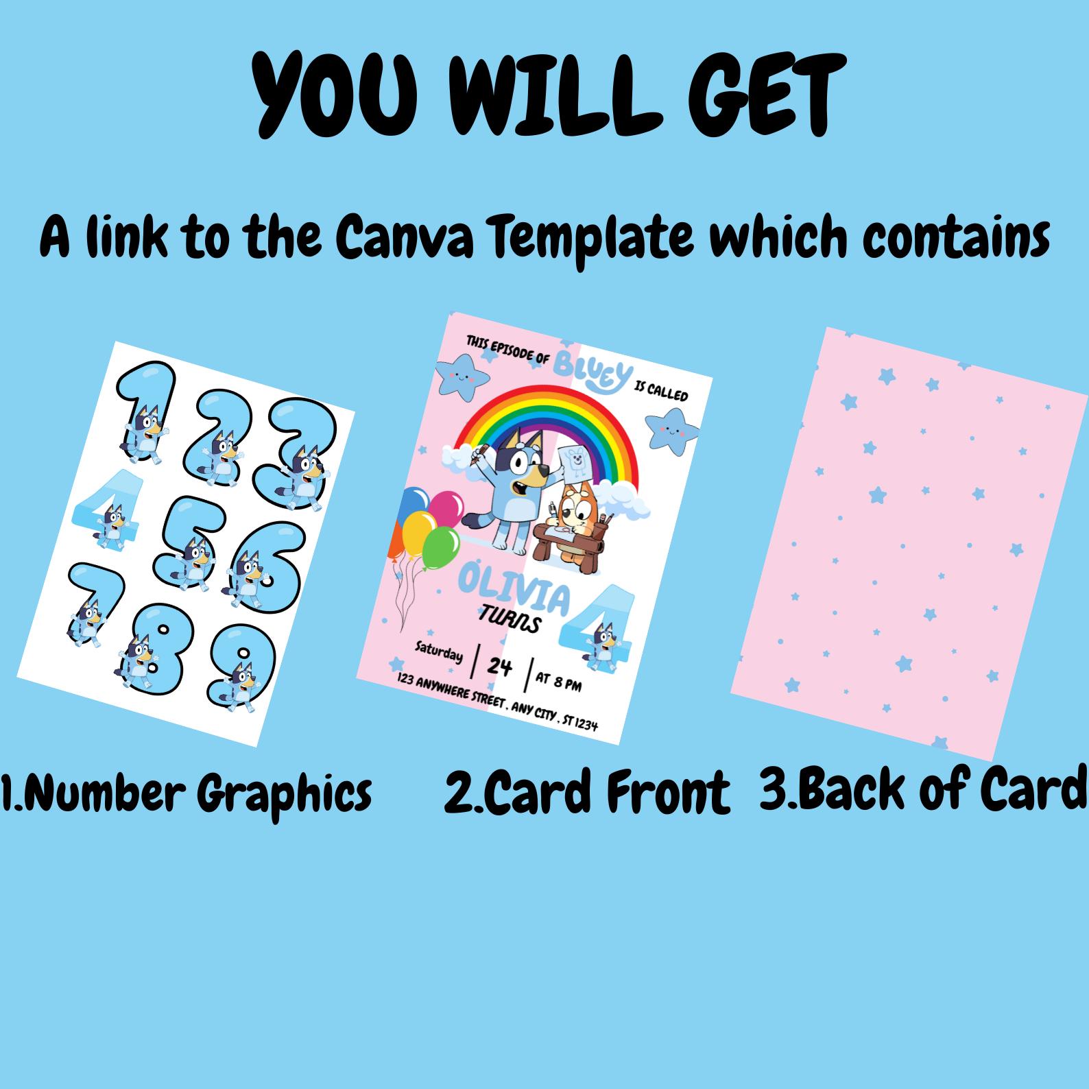 Editable Bluey Birthday Card Template