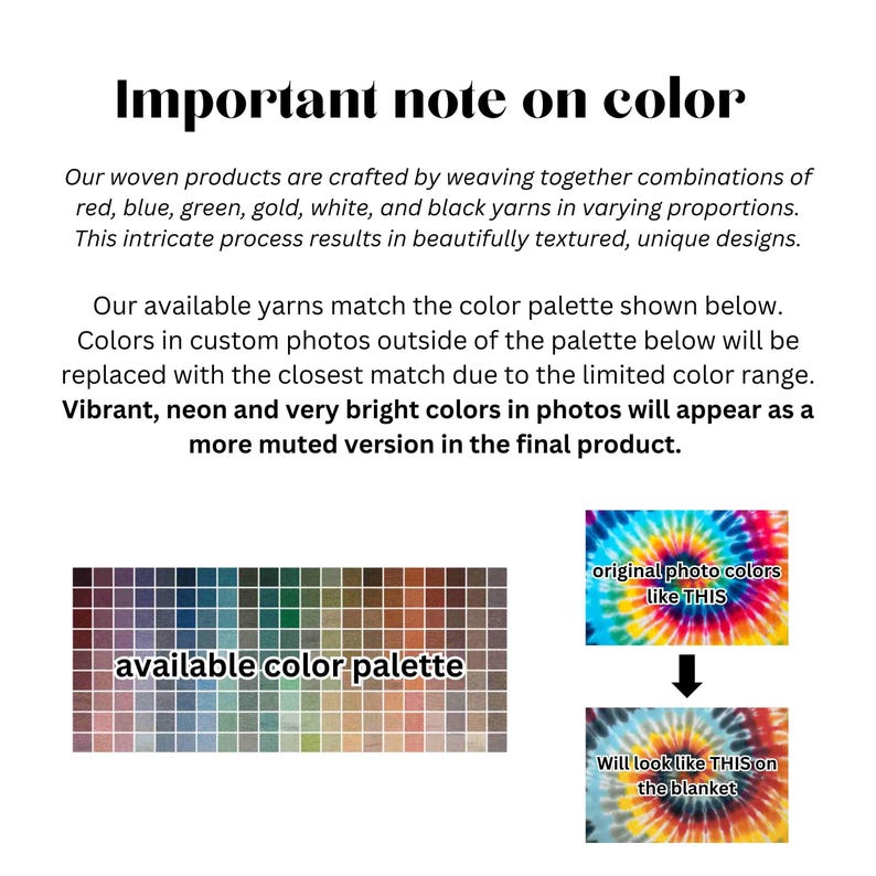 May include: A color palette chart with a variety of colors, including red, blue, green, gold, white, and black. The text "available color palette" is below the chart. The image also shows a tie-dye pattern with the text "original photo colors like THIS" and a similar pattern with the text "Will look like THIS on the blanket".