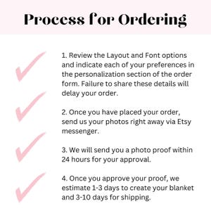 May include: A checklist with five pink checkmarks and four steps for ordering a custom blanket. The steps include reviewing layout and font options, sending photos, approving a photo proof, and estimated production and shipping times.