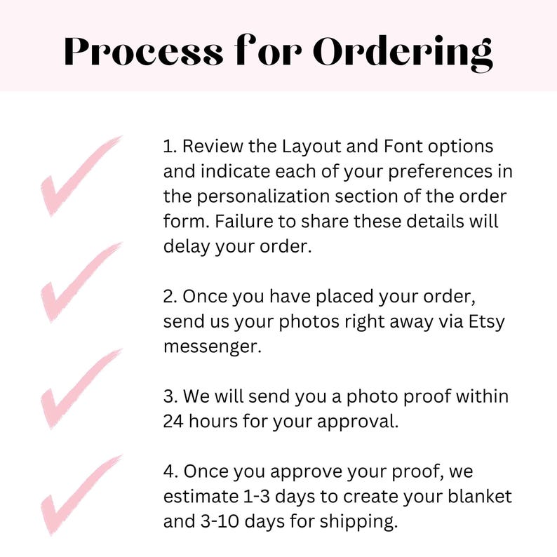 May include: A checklist with five pink checkmarks and four steps for ordering a custom blanket. The steps include reviewing layout and font options, sending photos, approving a photo proof, and estimated production and shipping times.